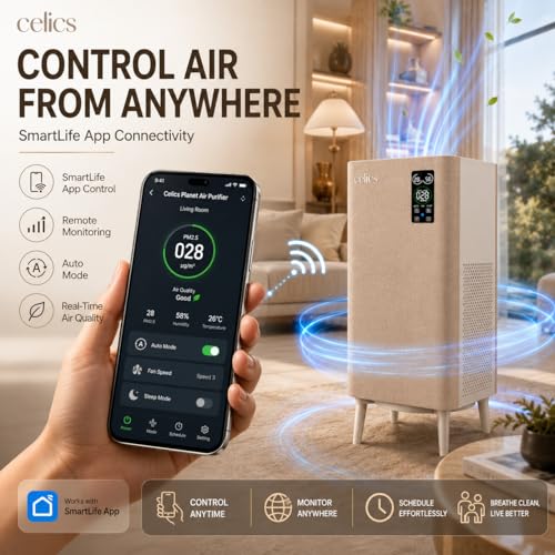 Image of Planet Series Smart Air Purifier | 6-Stage Advanced Filtration with True HEPA-13, UV-C & Ionizer | Covers Up to 2400 Sq Ft, PM2.5 AQI Display | SmartLife App + Remote Control (Cream)