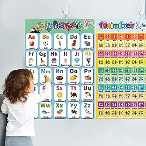 JeVenis Small Educational Preschool Poster ABC Alphabet Poster for Toddlers and Kids Nursery Home school Kindergarten Classroom Cover
