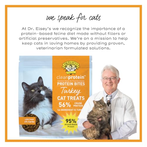 Dr. Elsey's cleanprotein Protein Bites Turkey 12 oz. - image 5