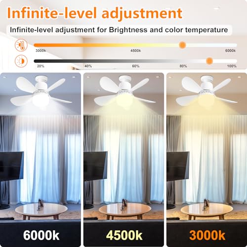 Socket Fan Light, Ceiling Fan with Lights and Remote, 3 Timer, Dimmable LED Fan Light Bulb, CT 3000K-6500K, 1200 Lumens, Screw in Ceiling Fan for Bedroom, Kitchen, Living Room, White