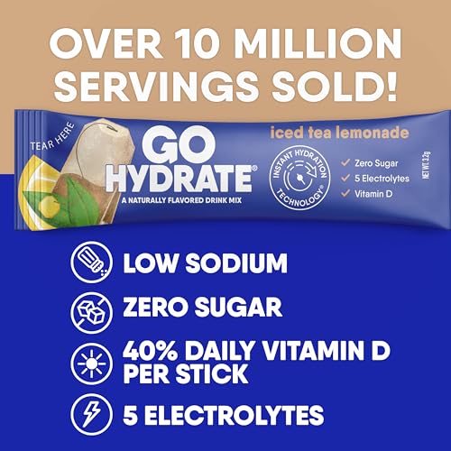 Image of GoHydrate Sugar Free Electrolytes Powder - Iced Tea Lemonade, 30 Packs