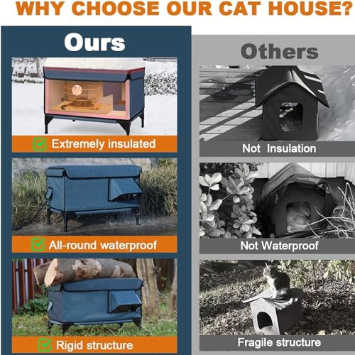 Abri extérieur pour chat refuge sûr pour animaux errants et domestiques - 7