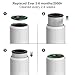 Air Purifiers for Bedroom Home up to 800 ft², Vniup H14 True HEPA Room Air Purifiers for Bedroom, with Fragrance Function Sleep Mode& Light Mode Air Cleaner for Pet Dander Odor Dust Smoke