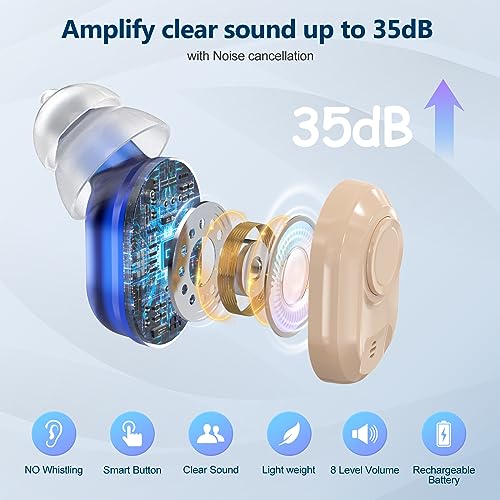 Hearing for Seniors Rechargeable with Noise Cancelling,EARRCK Hearing Amplifier - Thumbnail 3