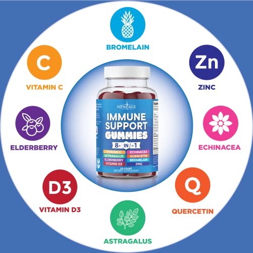 8 in 1 Immune Support Booster Supplement with Astragalus Root, Vitamin C and Zinc 50mg, Vitamin D 5000 IU, Turmeric Curcumin & Ginger, B6, Elderberry (8 in 1 Gummies (Pack of 2)) - Image 4