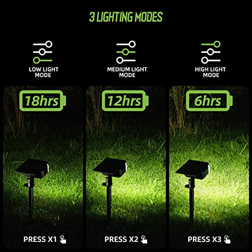 Litlisfly Solar Spot Lights Outdoor Landscape Lights, Ip67 Waterproof 50 Leds Solar Spotlight Outdoor Auto On/Off, Solar Outdoor Lights Garden Pool Tree Lights, 3 Modes Solar Spotlight For Yard,4Pack #TOP4