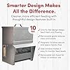 RentACoop Metal Trough Feeder with Lid & Rain Cover Galvanized Steel, Gravity-Fed, Side View Window, Adjustable Grate for Easy Cleaning, Suitable for Chickens, Ducks, Poultry & More 10lb Capacity