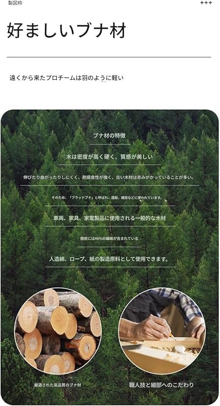 アート ドローイング ボード、多機能ポータブル スケッチ 【ハイデルベルク】 ボード、3 つのサ