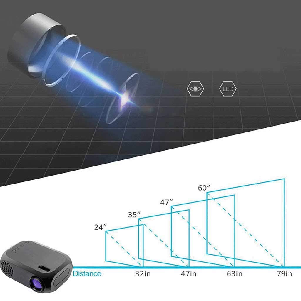 Videoproiettori Portatili Mini 1080P HD per L'intrattenimento Domestico, Home Theater Multimediale con Telecomando, Supporto HDMI, AV, SD, USB,A