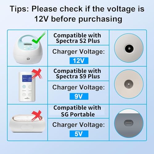 Image of 12V AC Adapter Power Cord Charger for Spectra Electric Breast Pump S1 / S2 / SPS100 / SPS200 / 9 Plus Charging Cord Power Chord