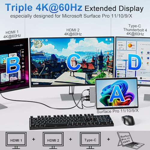 Surface Pro 9/10/11/X Docking Station, Quad Display Surface pro 11 USB Hub with Dual 4K@60Hz HDMI, USB-C (4K@60Hz Video+40Gbps Data+100W Charge), 2 USB3.0, SD/TF, 3.5mm Mic for Surface Pro 11/10/9/X by Yeemie Pro - Image 3
