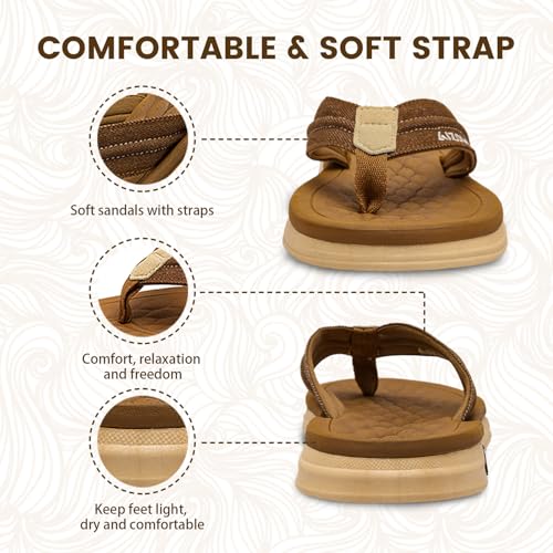 Image of Mens Sandals Arch Support Comfortable Beach Slides with Adjustable Buckle Straps Slippers for Men