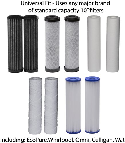 Image of EcoPure EPW2 Water Filter Housing (Pack of 3)