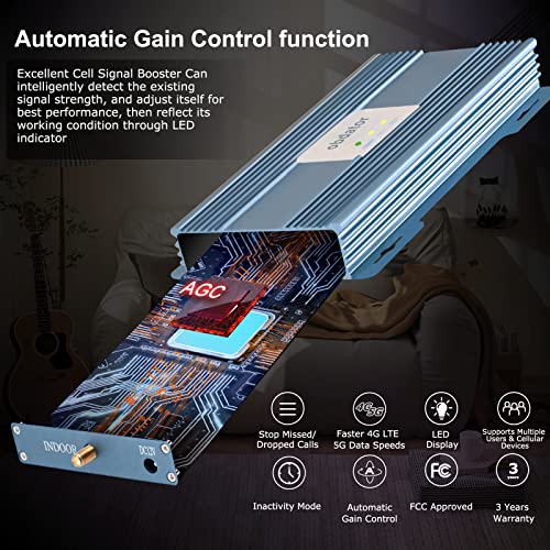 Verizon-Cell-Phone-Signal-Booster-ATT-Signal-Booster-T-Mobile-4G-5G-LTE-Band-131217-ATT-Cell-Phone-Booster-Verizon-Signal-Booster-ATT-Cell-Signal-Booster-Verizon-Cell-Booster-Boost-VoiceData