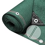VOUNOT® Privacy Netting 1×20m Garden Screening 230 g/m² HDPE Shading Net, 95% Shading Rate UV-resistant, Tear-Resistant Windbreak Fencing with Holes and Cable Ties, Green