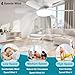 2Pack Socket Fan Light, LED Socket Ceiling Fans with Lights and Remote, 18 Inch Low Profile Screw in Ceiling Fan Light, Dimmable 3000-6500K Fan Light Bulb for Bedroom, Kitchen, Laundry Room, Garage