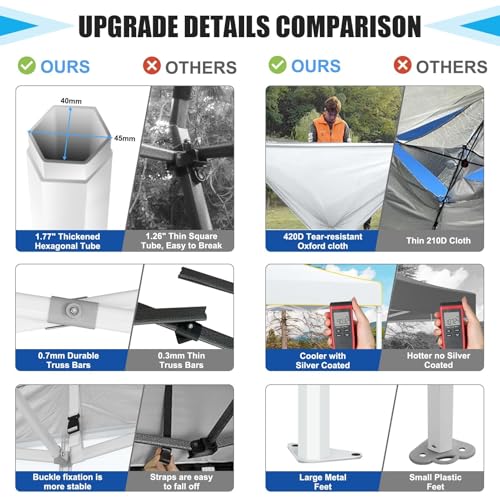 Image of HOTEEL Canopy Tent 10x10 Heavy Duty Pop Up Canopy with Sidewalls, Commercial Instant Waterproof Tent for Vender Patio, UV 50+ with Silver Coated, Upgraded Thickened Hexagonal Legs, White
