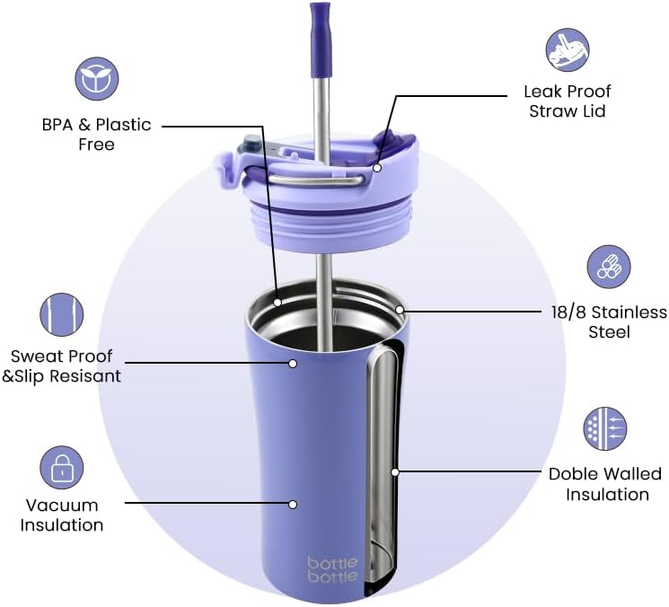 BOTTLE BOTTLE Coffee Tumbler with Dual-use Lid and Straw Double Walled Iced Travel Coffee Mug for Woman and Man 12 oz Stainless Steel Insulated Tumbler with Handle (purple) - Image 5