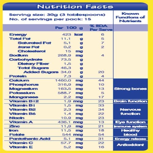 Image of OVALTINE Malted Health Drink Milk Powder, Health Drink for Kids & Adults, Malt Based Nutrition Drink with Vitamins & Minerals, Easy Mix Milk Powder for Daily Energy & Wellness, 450g (Pack of 1)