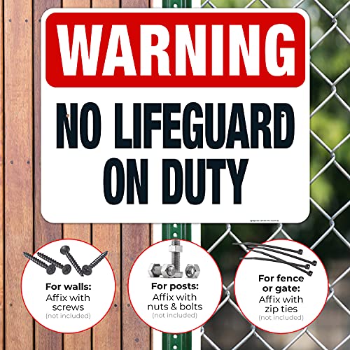 Señal No Lifeguard On Duty 24x30 Pulgadas Aluminio miniatura 4