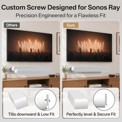 Image of Soundbar Mount for Sonos Ray Wall Mount, Floating Soundbar Mounting Bracket for Sonos Ray Sound Bar Brackets for Mounting Under TV (White)