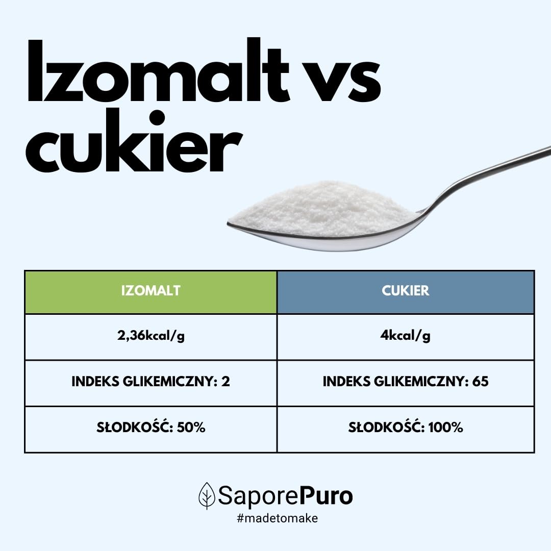 SaporePuro IZOMALT w proszku 500 gr