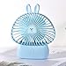 Produktbild Kreative Handheld Lade Mini Fan Commodity Gadgets Kaufhaus Praktische Mädchen Jungen Senden Sie Kinder Studenten Graduierung Geschenke Geburtstagsgeschenke Senden Sie Freund Freundinnen Mädchen Send