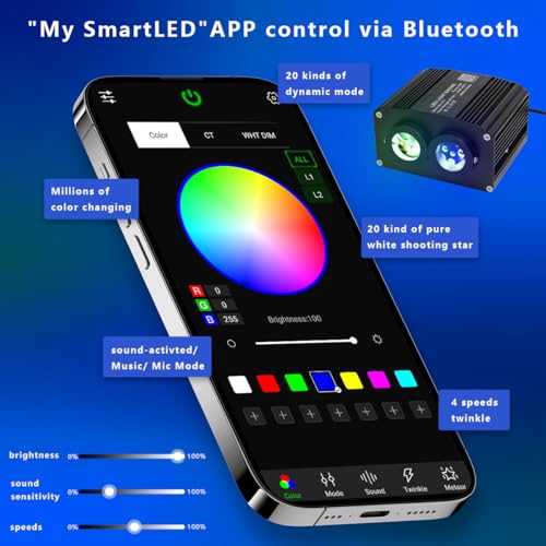 Image of AZIMOM Dual Color Mixed860pcs 13.1ft Twinkle Fiber Optic Starlight Headliner+ Pure White Meteor 240pcs Shooting Star, Sound Mode APP& Remote Control 2 in 1 Starlight Meteor Kits for Car Home Ceiling