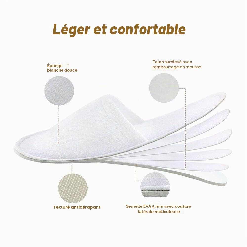 Lot de 20/40/100 paires de pantoufles jetables blanches de 5 mm - Taille universelle - Pour spa, hôtel, maison, femme et homme