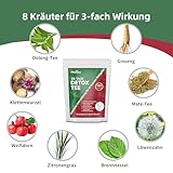 Detox Tee zum Abnehmen – Natürlicher Schlankheitstee mit Oolong & Mate | Reduziert Blähbauch, Unterstützt Stoffwechsel | Vegan, Glutenfrei