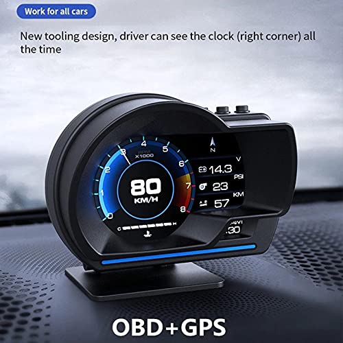 POCREATION HUD OBD2 Speedometer Smart Gauge installed on a car dashboard