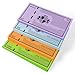 Play Money - 520 Pcs for Board Games - 65 of Each Bill in 8 Denominations - Double Sided Printed Paper for Pretend Play Cashier, Opoly Refill Packs