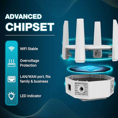 Image of Dual Band 1200Mbps WiFi Range Extender | 5GHz Signal Booster with 4 Antennas | Covers Large Homes | Supports 20 Devices (White, Dual Band)