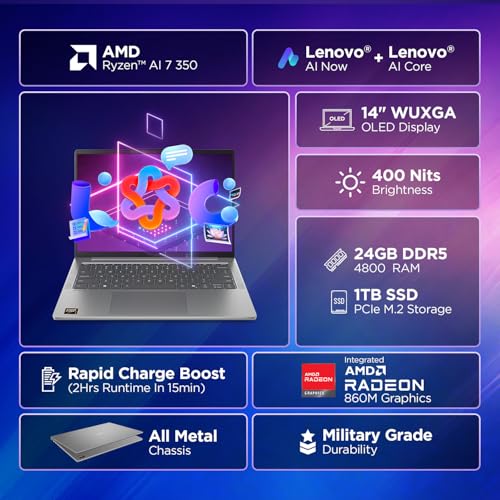 Lenovo IdeaPad Slim 5 AMD Ryzen AI 7 350 (24GB RAM/1TB SSD/14 (35.5cm)/WUXGA OLED/Lenovo AI Now/Copilot+ PC/Windows 11/MSO 365 Basic+Office 2024/1Yr ADP Free/Grey/1.4Kg), 83HX009DIN AI Laptop view 2