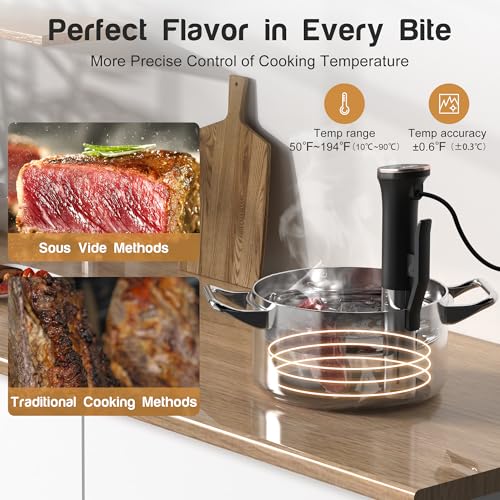 Karinear Sous Vide Garer Stick | Wifi APP-Steuerung (2,4G WLAN) | 1400W Sous-Vide Stick | 10-90°C, 1-99 Min. Timer | 360° Zirkulation | Suvide Garer stick mit Souse Vide Magnet 6 Karinear Sous Vide Garer Stick | Wifi APP-Steuerung (2,4G WLAN) | 1400W Sous-Vide Stick | 10-90°C, 1-99 Min. Timer | 360° Zirkulation | Suvide Garer stick mit Souse Vide Magnet