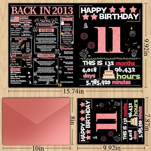 Joycard HAIBAO-US-A001-PINK-2024-011 11Th Birthday Card With Envelope, 11Th Birthday Decorations For Girls, 11Th Birthday Gifts For Daughter, Happy Birthday Cards For 11 Year Old Granddaughter thumb #1