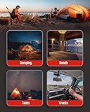 GasDoc DS-399 Carbon Monoxide Detector, 168HR Standby, Rechargeable 3-in-1 Portable CO Detector with Audible & Visual Alerts for Travel & Camping, CO Meter for Home, Car & Tent - Dark Blue - Image 6