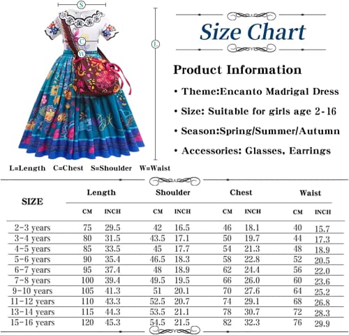 Hiongohi Encanto Dress Mirabel Costume For Girls, Isabela Cartoon Halloween Cosplay Dress Up For Kids, Princess Outfit #TOP2