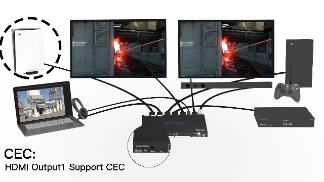 Amazon.com: HDMI Matrix ARC 4 In 2 Out 4K HDR EDID 4K7.1/5.1/COPY
