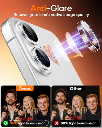 Image of TOCOL Camera Lens Protector for iPhone 17 Tempered Glass HD Individual Scratch Resistant Camera Cover Accessories Case Friendly 2 Pack(Clear)