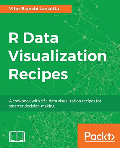 R Data Visualization Recipes view 2