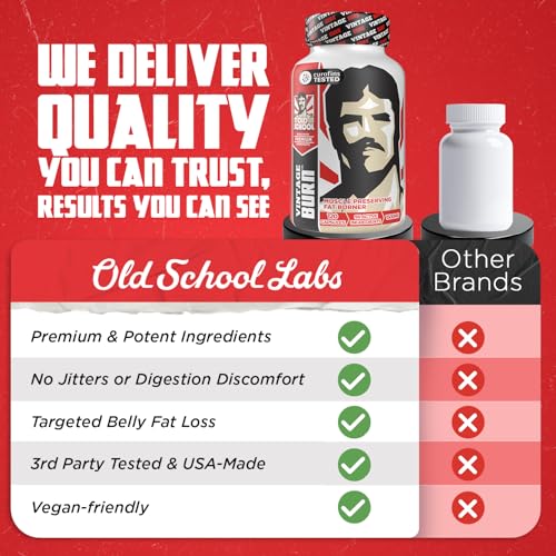 Old School Labs Vintage Burn Capsules