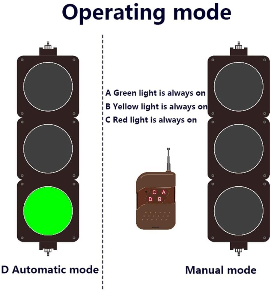 Amazon.co.jp: 交通 信号ライト LEDインジケーターライト，緑/黄/赤の