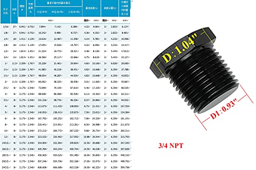 Connecteur hexagonal 3/4" NPT mâle mâle aluminium noir - 6