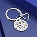 Friendship Gifts for Women Best Friend Keychain Birthday Gifts for Best Friend BFF
