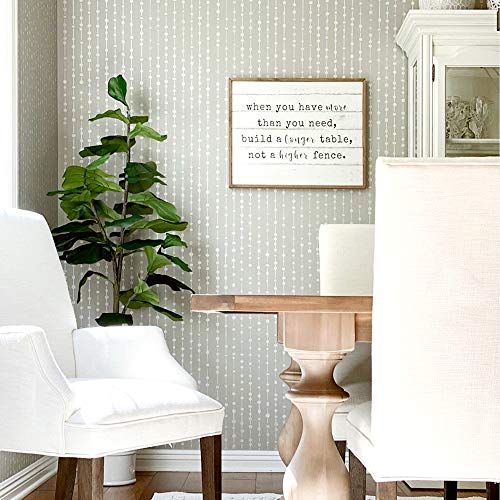 Stencilit® Dew Drops Wall Stencil - Xl 24X39.5 In | Geometric Wall Stencils For Painting Large Pattern | Modern Large Wall Stencils #TOP3