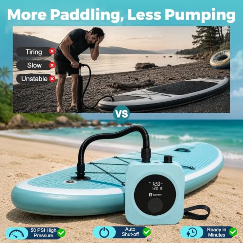 ELECTERY Paddle Board Electric Pump, 50 PSI Rechargeable SUP Pump by ELECTERY - Used condition - Image 6