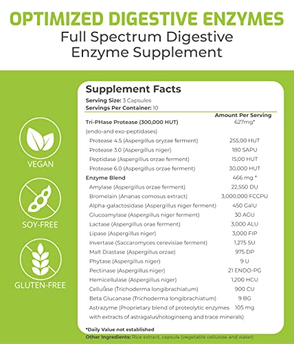 Bioptimizers - Masszymes 3.0 (30 Capsules) And Protein Breakthrough (Chocolate) - Digestive Enzymes With Lipase, Amylase, Bromelain For Better Absorption - Vegan Powder From Pea, Hemp, Pumpkin Seed #TOP4