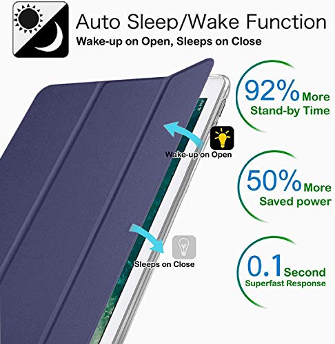 Image of DuraSafe Cases for iPad PRO 11 Inch 1st [ PRO 11 1 Gen 2018 ] A1980 A1934 A2013 MTXN2HN /A MTXP2HN /A MTXR2HN /A MTXQ2HN /A Lightweight Smart Adjustable Stand Feature Sleek Design Flip Case - Navy Blue