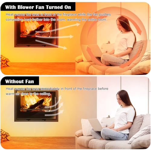 Image of 910-157 /P Fireplace Blower Motor for Regency Wood Stove & Gas Fireplace, Osburn, Nordica, Valley Comfort, Rotom and Fasco, 910-157 /P Regency Blower Motor Fan Replacement Rotom R7-RB167, HI300, I2100M.